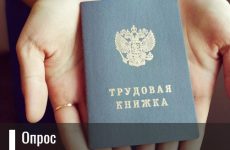 Опрос по изменениям в Трудовой кодекс РФ